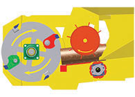 Mixed Rotor kalap�cs